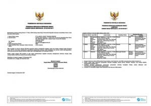 Pemkot Jambi Terbitkan 7.394 NIB