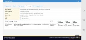 Kabid Bina Marga Tetap Bungkam Meskipun Proyek Jalan Semangko Diduga Mark Up