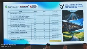 Fantastis! Usulan Infrastruktur Tebo Tembus Rp717 Miliar, Jembatan hingga Jalan Strategis Jadi Prior