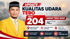 Kualitas Udara Tebo Masuk Kategori Sangat Tidak Sehat, Ini Tanggapan Ketua Fraksi Golkar DPRD Tebo